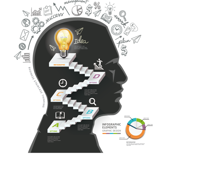 主題數據分析平臺